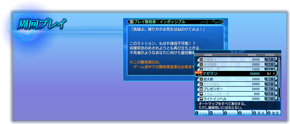 周回プレイ